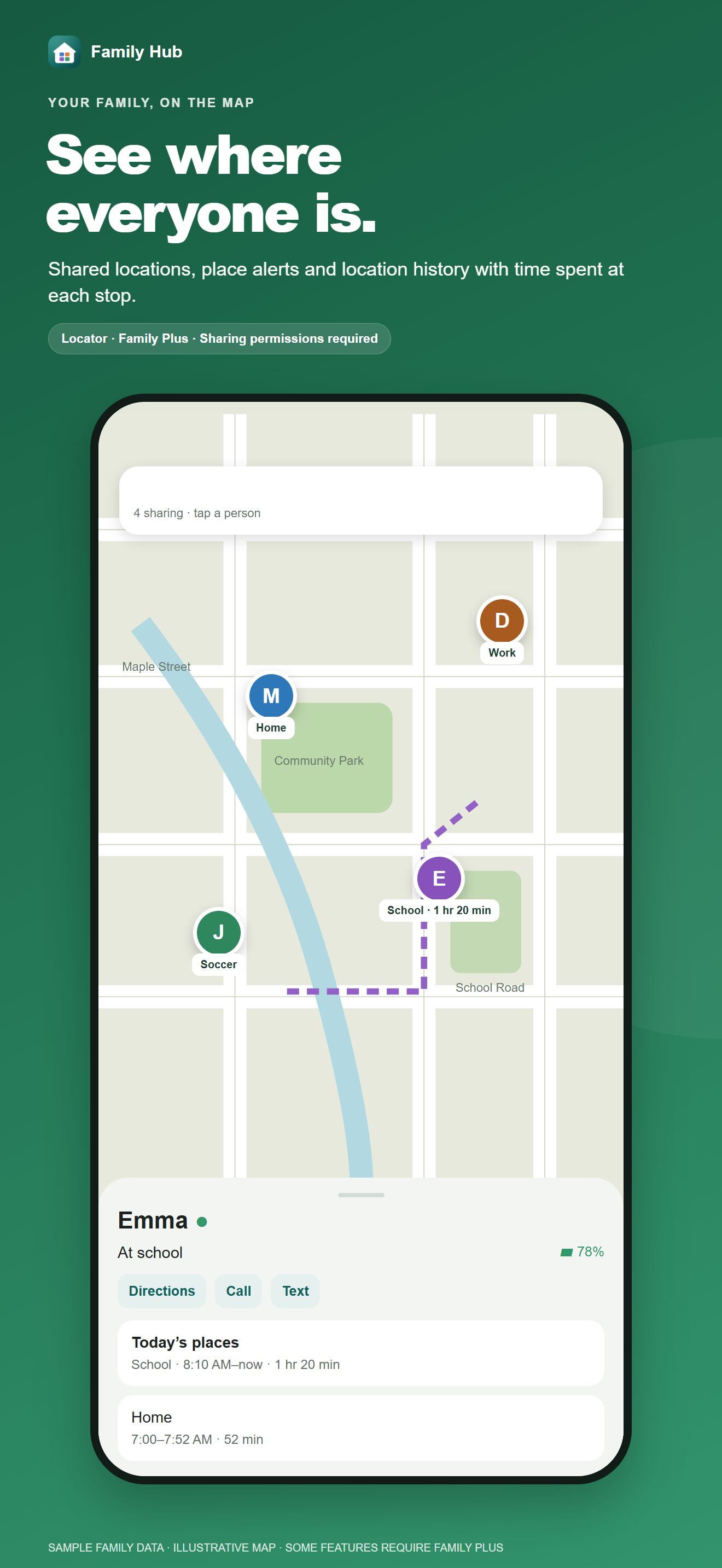 Family Locator map and member details